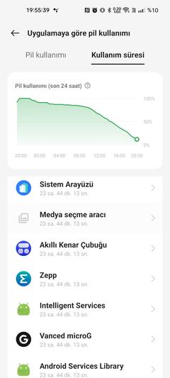 Realme GT2 ANA KONU (SD 888 - 50 MP - 8/12 128/256 - 5000 mAh 65W - 6.62" 1080x2400 120Hz)