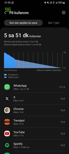 Samsung Galaxy S20 / S20+ / S20 Ultra [ANA KONU]