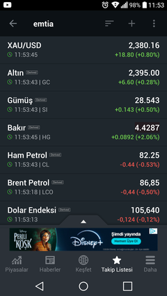 🔥 Dolar 32,21 - Euro 34,68 - Altın 2.435 | 11 NİSAN🔥