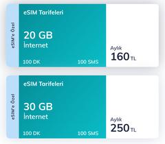 Türk Telekom dan e-SIM’e Özel Tarifeler! (20 GB 160₺, 30 GB 250₺)