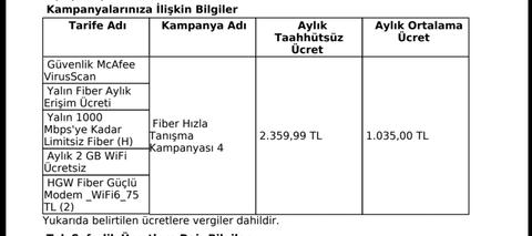 TT Fiberde Modem Kirasından Kurtulma