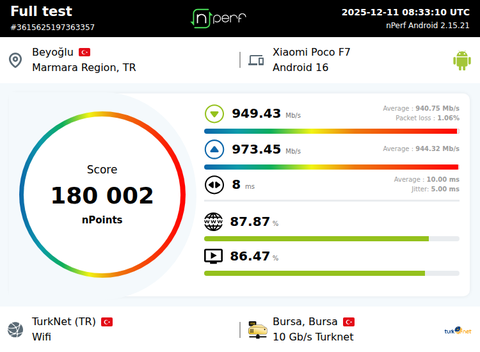 Müjde! Fiber Altyapılarda 1.000 Mbps Hizmetimiz Kullanıma Açılmıştır