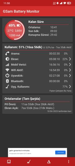 Xiaomi Mi 13 T  / 13 T Pro [ ANA KONUSU ]