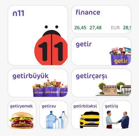 Getir, Getirbüyük, Getiryemek, Getirsu, Getirçarşı FIRSATLAR (ANAKONU)