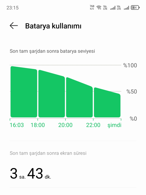 İnfinix zero 40 5g kullanıcıları