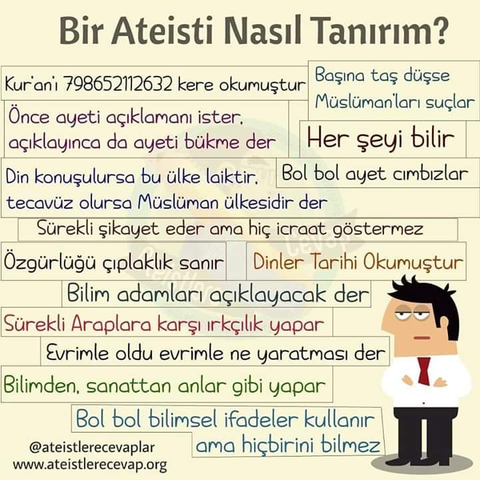 Dini Fetvalar ve Fıkıh Konuları