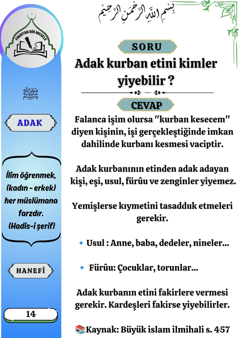 Dini Fetvalar ve Fıkıh Konuları