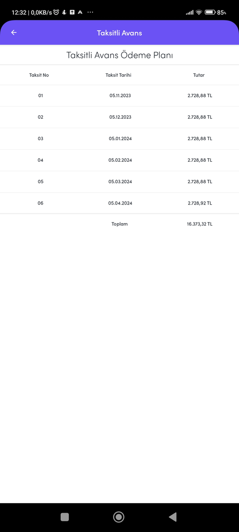 Juzdan ile 15binTL Taksitli Avans 3 Taksit 1.99 Faiz