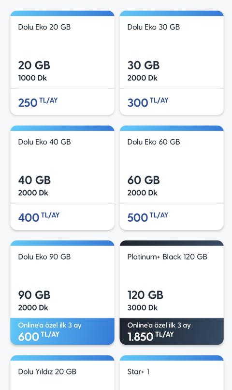 TURKCELL PAKETLER GÜNCEL KAMPANYALAR FIRSATLAR 7 gün / 24 Saat SORU-CEVAP,YARDIM,TAVSİYE,TAKTİK