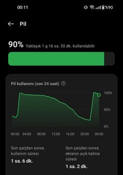 Realme GT2 ANA KONU (SD 888 - 50 MP - 8/12 128/256 - 5000 mAh 65W - 6.62" 1080x2400 120Hz)