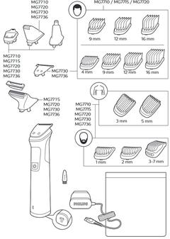 Tıraş makinesi (saç, sakal) fırsatları