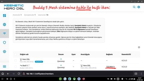 KEENETIC Kullanıcıları Kulübü: Detaylı İncelemeler, Kurulum, Çözümler ve Model Tavsiyeleri