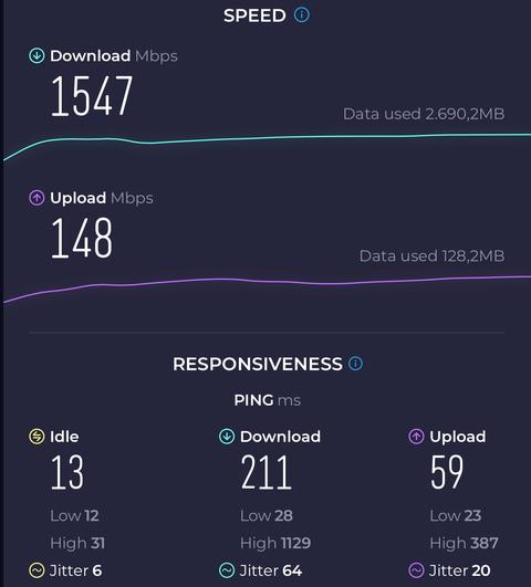 Turkcell 5G (Ana Konu)