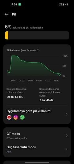 Realme GT2 ANA KONU (SD 888 - 50 MP - 8/12 128/256 - 5000 mAh 65W - 6.62" 1080x2400 120Hz)