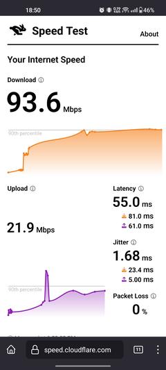 Superonline 1.1.1.1 DNS'i engellemiş