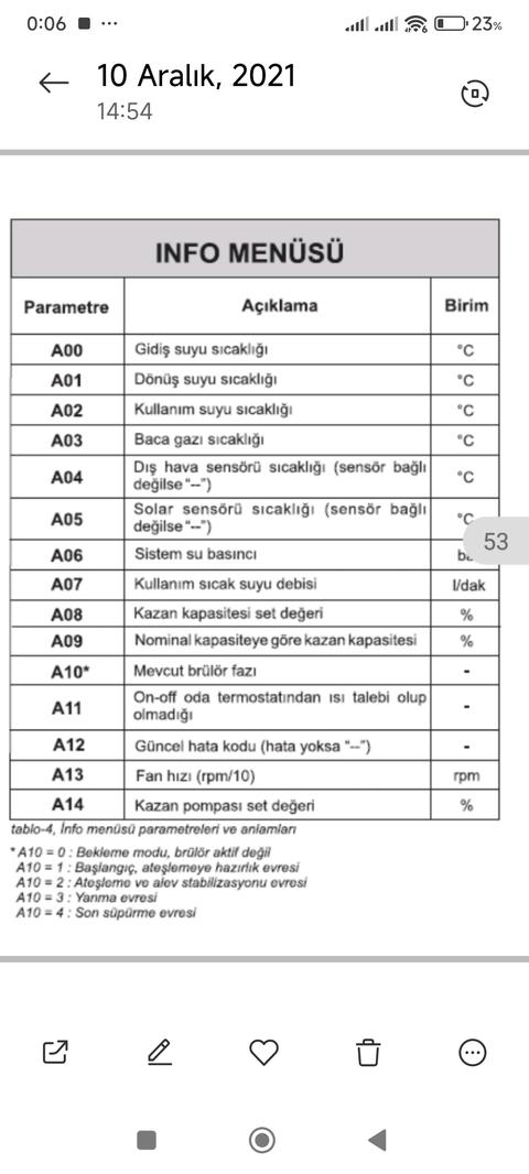 *DAİKİN NDJ D2CND024* Kullanıcıları