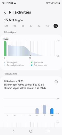 Galaxy S24 Ultra [ANA KONU] Nisan ikinci güncellemesi yayınlandı