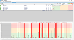 TURKNET PACKET LOSS SORUNU 3 AYDIR ÇÖZÜLEMİYOR.