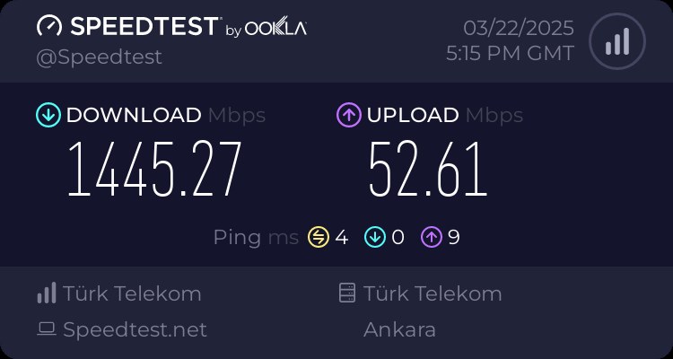 FTTH Altyapıda SFP-GPON ile İnternete Nasıl Erişilir?(Alıntı)