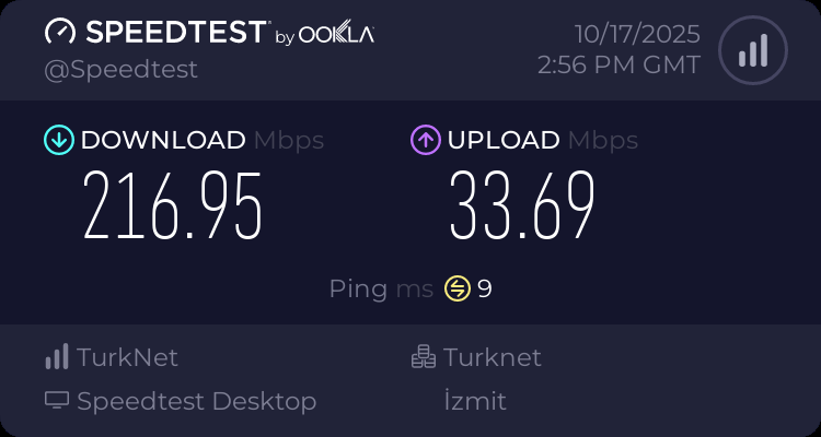 TurkNet'in TT Fiber Altyapısı Üzerinden 100Mbps Üzeri Hız Tanımlamaları.SONUÇLANDI! (200/30)