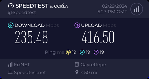 Fixnet Simetrik Metro Ethernet Noktadan Noktaya Genel İnceleme(Tracert, ping, speedtest vs)