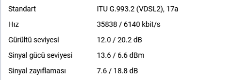 VDSL Hat Zayıflaması (dB) Değerleri [ANA KONU]