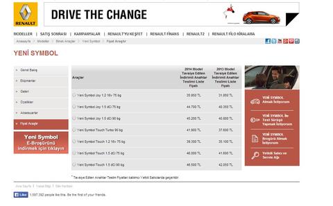 2014 araç fiyatları ss :D