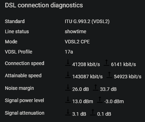 COMNET - 100 MBPS 179 TL - 35 MBPS 159 TL - 15 ŞUBAT ZAM GELİYOR SON FİYATLAR [ ANA KONU ]