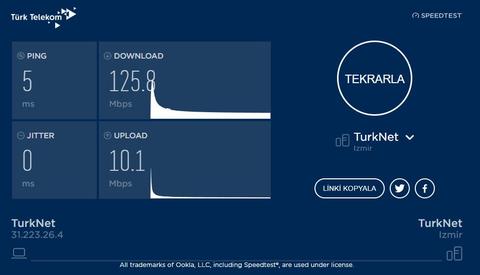 5 Yıllık Bekleyiş Sona Erdi! VDSL Altyapıdan FTTH Geçiş Sürecim (Güncelleme: Bağlantı Kuruldu!)