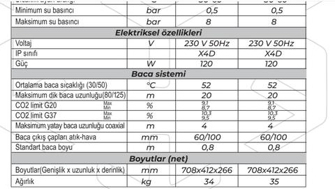 ** HEXEL LİNA ** Kullanıcıları