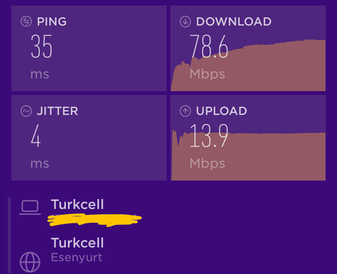 TÜM OPERATÖRLER 4,5G HIZ TESTİ [ANA KONU] 5G YE DOĞRU ADIM ADIM