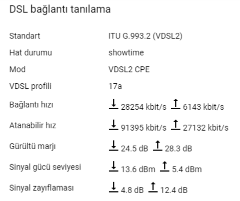  Hattımın Alabildiği Max. Hızı Nasıl Öğrenebilirim?