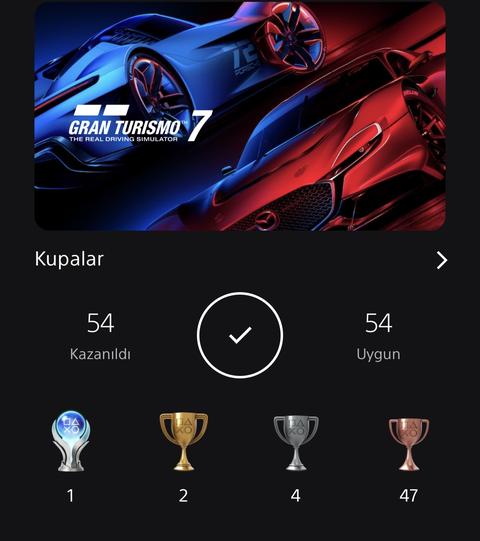GT 7 Trophy Listesi - Yardımlaşma Konusu