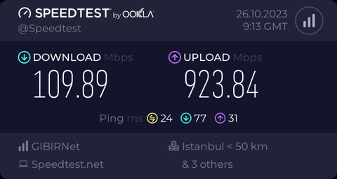 Türk Telekom artık eşit hız versin!