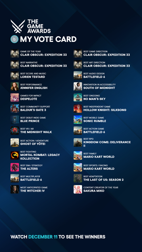 The Game Awards 2025 | ANA KONU | 11 Aralık !!