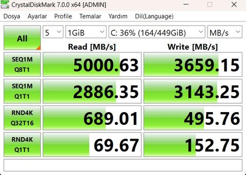 30.000 - 35.000 arası gaming laptop önerisi