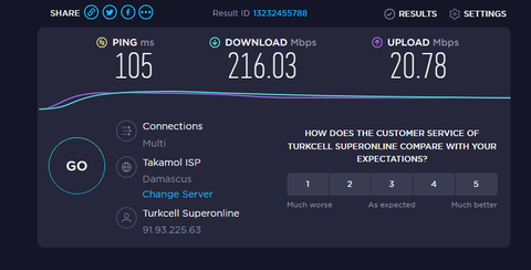 Superonline MH: 1000MBPS'i Sadece SpeedTest.NET Üzerinden Alabilirsiniz