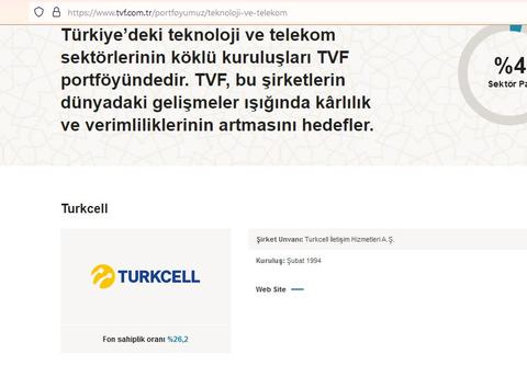 Turkcell’den geleceğin fiber teknolojisini destekleyen hız rekoru (sektörel)
