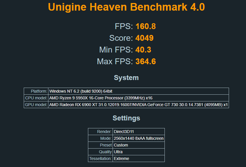 rtx 3900 için en iyi rise pcı-e 4.0 kit hangisidir ?