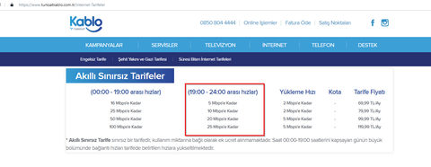 KabloNet FTTH'a geçecek mi?