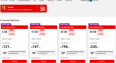 Vodafone Link AT 58 GB - Ev İnterneti 500TL Kazan Referans Konusu