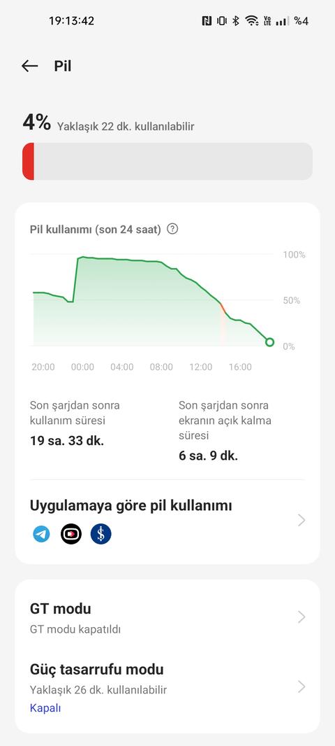 Realme GT2 ANA KONU (SD 888 - 50 MP - 8/12 128/256 - 5000 mAh 65W - 6.62" 1080x2400 120Hz)