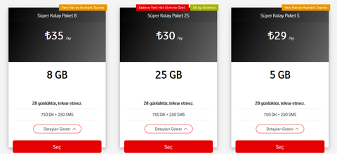 25 GB + 750 DK -- Vodafone faturasız 30 TL