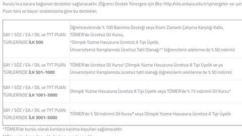(en detaylı bilgilendirme) ANKARA ÜNİVERSİTESİ TIP FAKÜLTESİ( Cumhuriyetin ilk tıp fakültesi)burslar