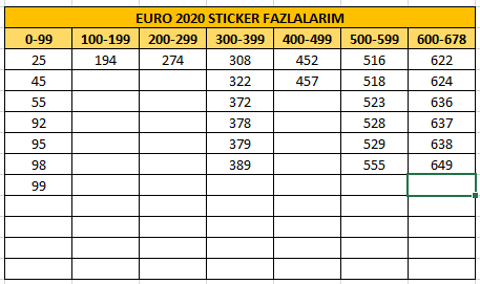 Panini Euro 2020 Sticker Album Fan Club