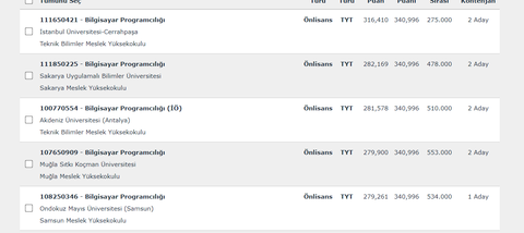 2. ek tercihten gidicem.Nerde kalıcam?Deneyimliler..