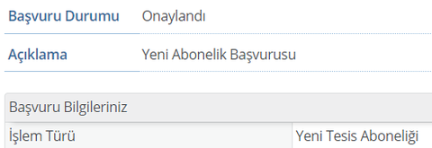 Netgsm, şimdi de Ev İnterneti ile yanınızda.