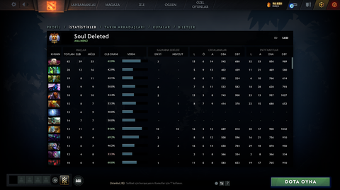 Satılık Immortal 5650 MMR Account