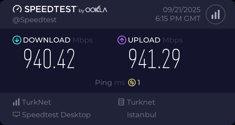 Yüklenmiyor V2 FTTH sözü veren TT sözünde 4.kez durmadı | SO'dan tarlaya fiber bize biber