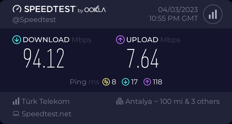 İnternet hız çilesi